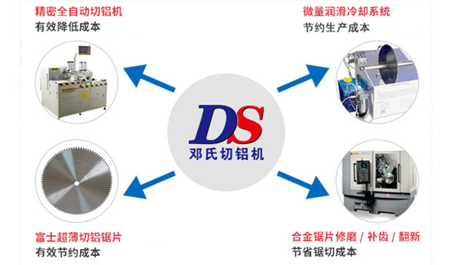 博化洗眼器,高效洗眼