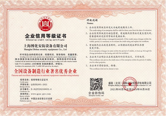 全國設備制造行業著名優秀企業